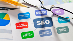 SEO audit services for small business websites